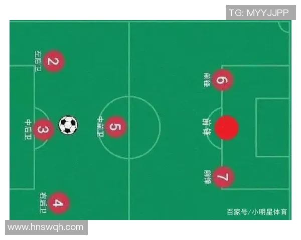 杭州足球队战术灵活性深度解析与其他球队的对比分析 杭州足球队战术灵活性深度解析与其他球队的对比分析