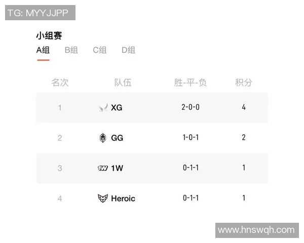 热议DOTA2:IG战队如何通过个人能力提升重塑团队竞争力 热议DOTA2:IG战队如何通过个人能力提升重塑团队竞争力